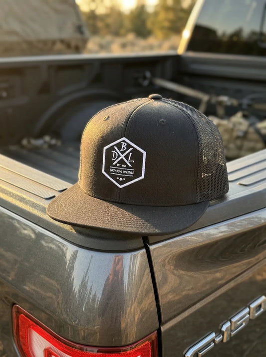 Product Lifestyle Image Generation